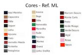 Cores para Referência ML